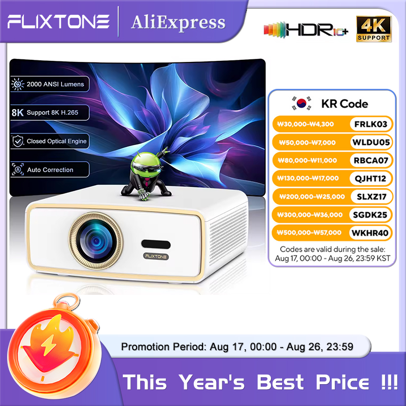 Home Cinema Pc - Projetor Portátil Flixtone E900 MINI para