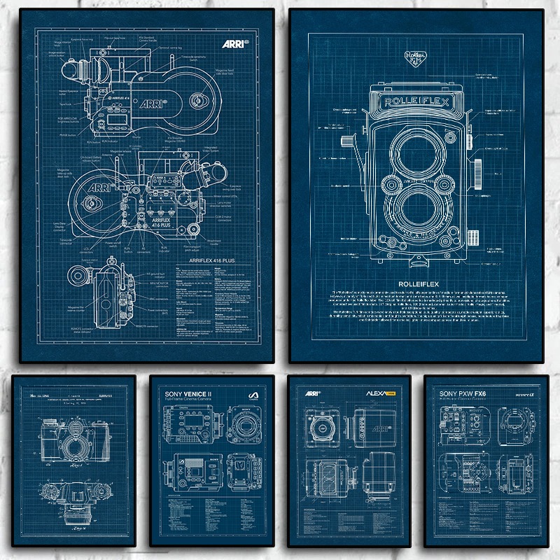 Home Cinema Wall - Vintage leica câmera planar cartaz fotografia
