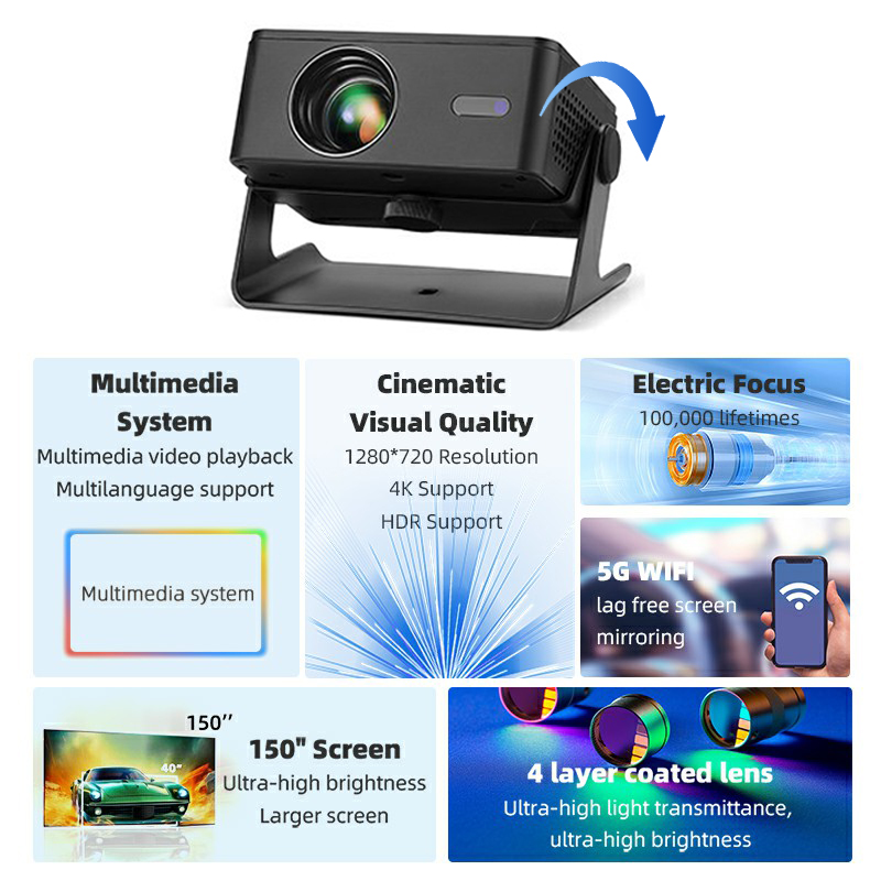 Projetor Android AUN A32 Pro M - Home Cinema Mini avaliação e preço