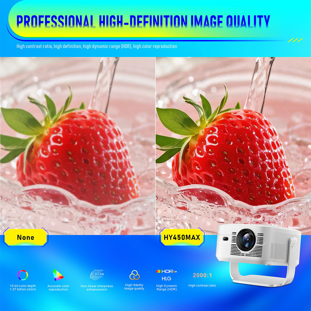 Topleo HY450 Max 8K Android 14 - Home Cinema Mini avaliação e preço