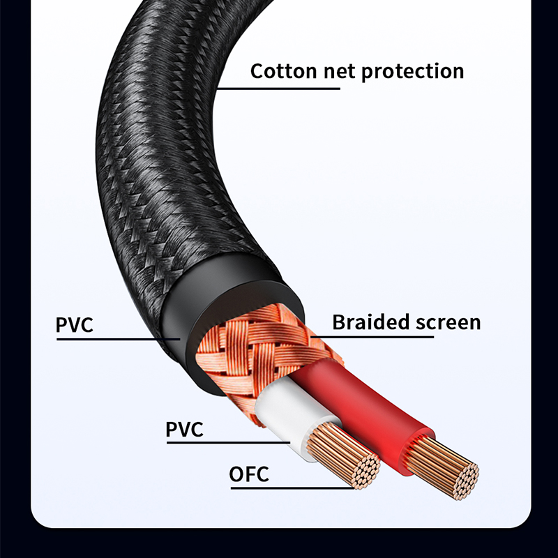 Yytcg cabo rca estéreo de alta - Home Cinema Pc avaliação e preço