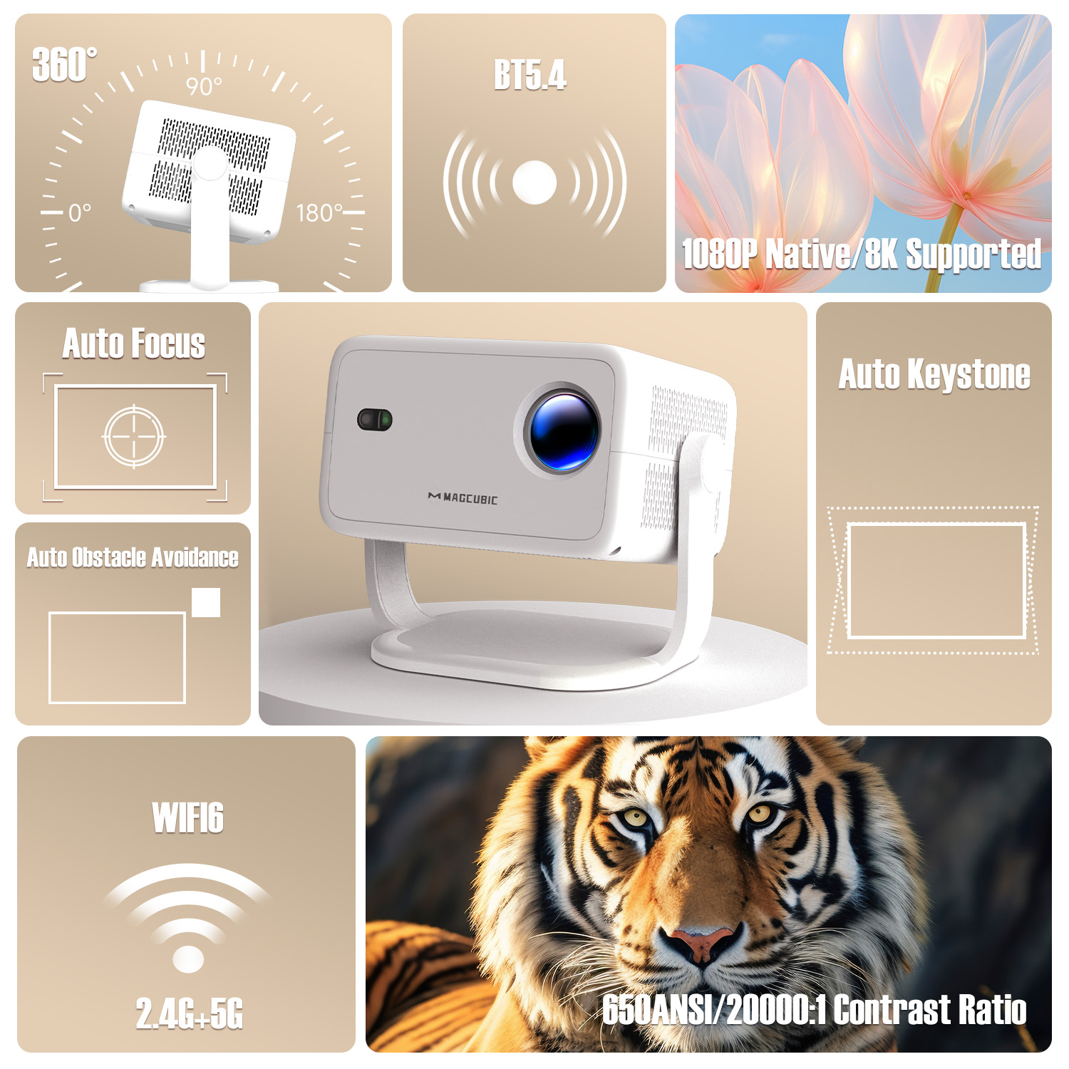 Projetor Magcubic 8K L018 650A - Home Cinema Mini avaliação e preço