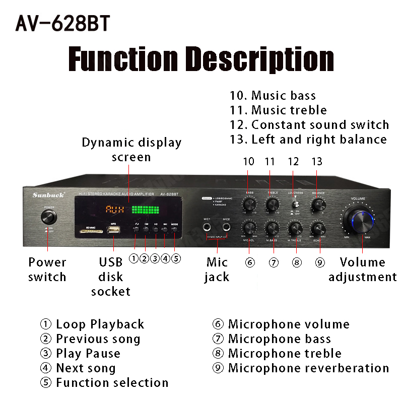 Amplificador de Potência Bluet - Home Cinema Heos avaliação e preço