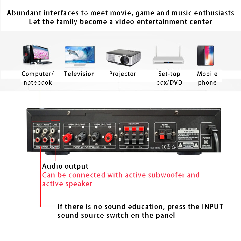 Amplificador de Potência Bluet - Home Cinema Heos avaliação e preço
