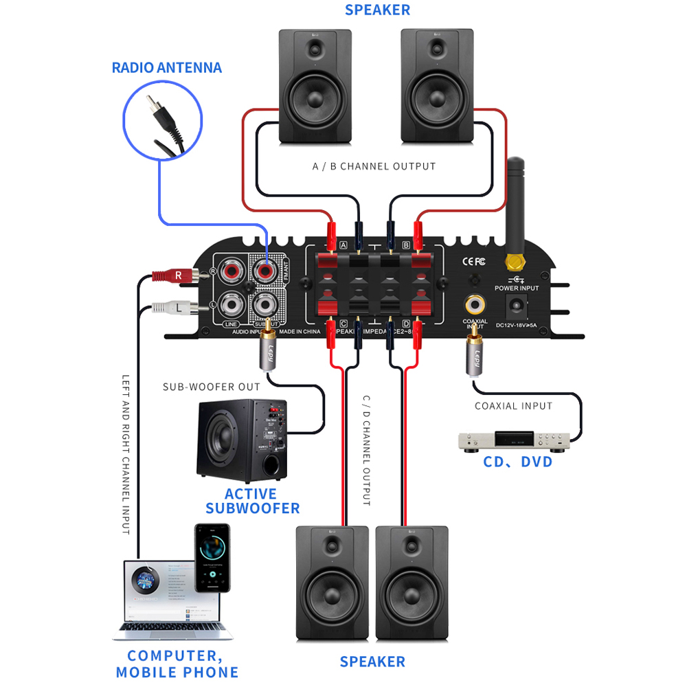 LEPY LP-269PRO Amplificador de - Home Cinema Sound System avaliação e preço