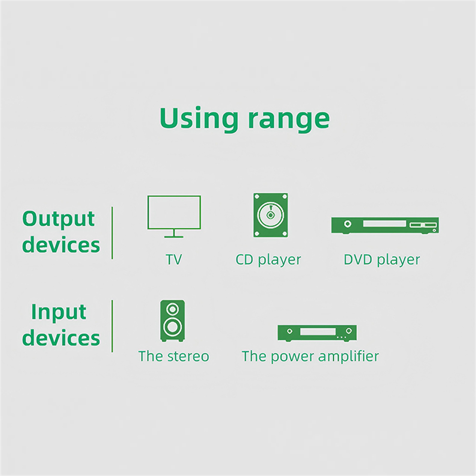 Cabo rca duplo estéreo de alta - Home Cinema Pc avaliação e preço