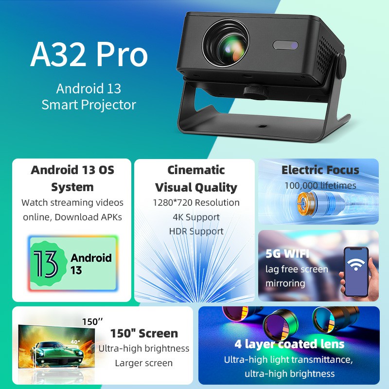 Ain a32 pro android 13 projeto - Home Cinema Mini avaliação e preço