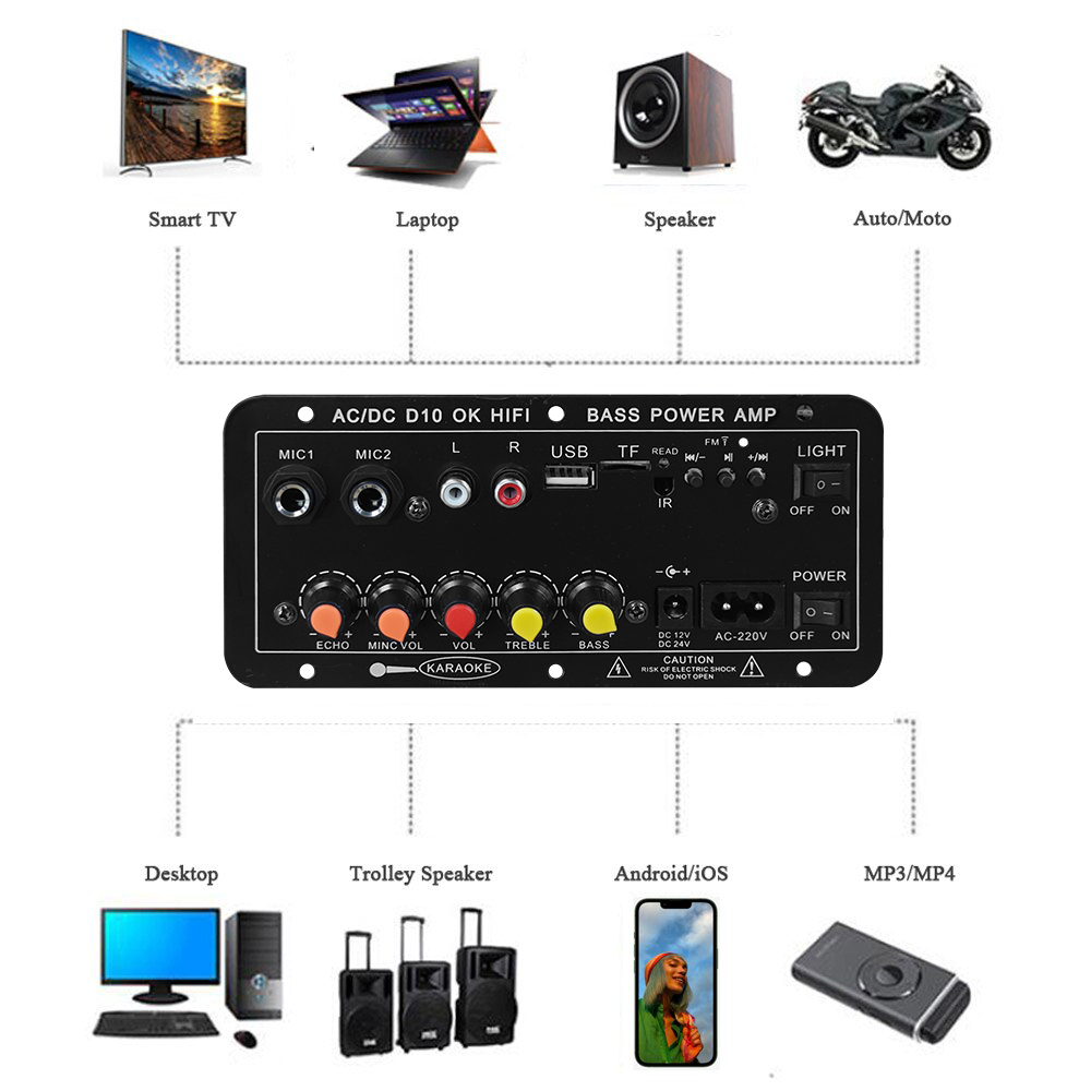 Placa Amplificadora Digital Bl - Home Cinema Sound System avaliação e preço