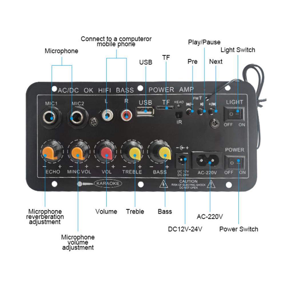 Placa Amplificadora Digital Bl - Home Cinema Sound System avaliação e preço