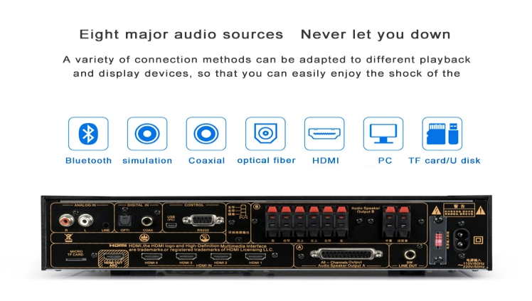 Sistema de Som Surround Dolby  - Home Cinema Sound System avaliação e preço